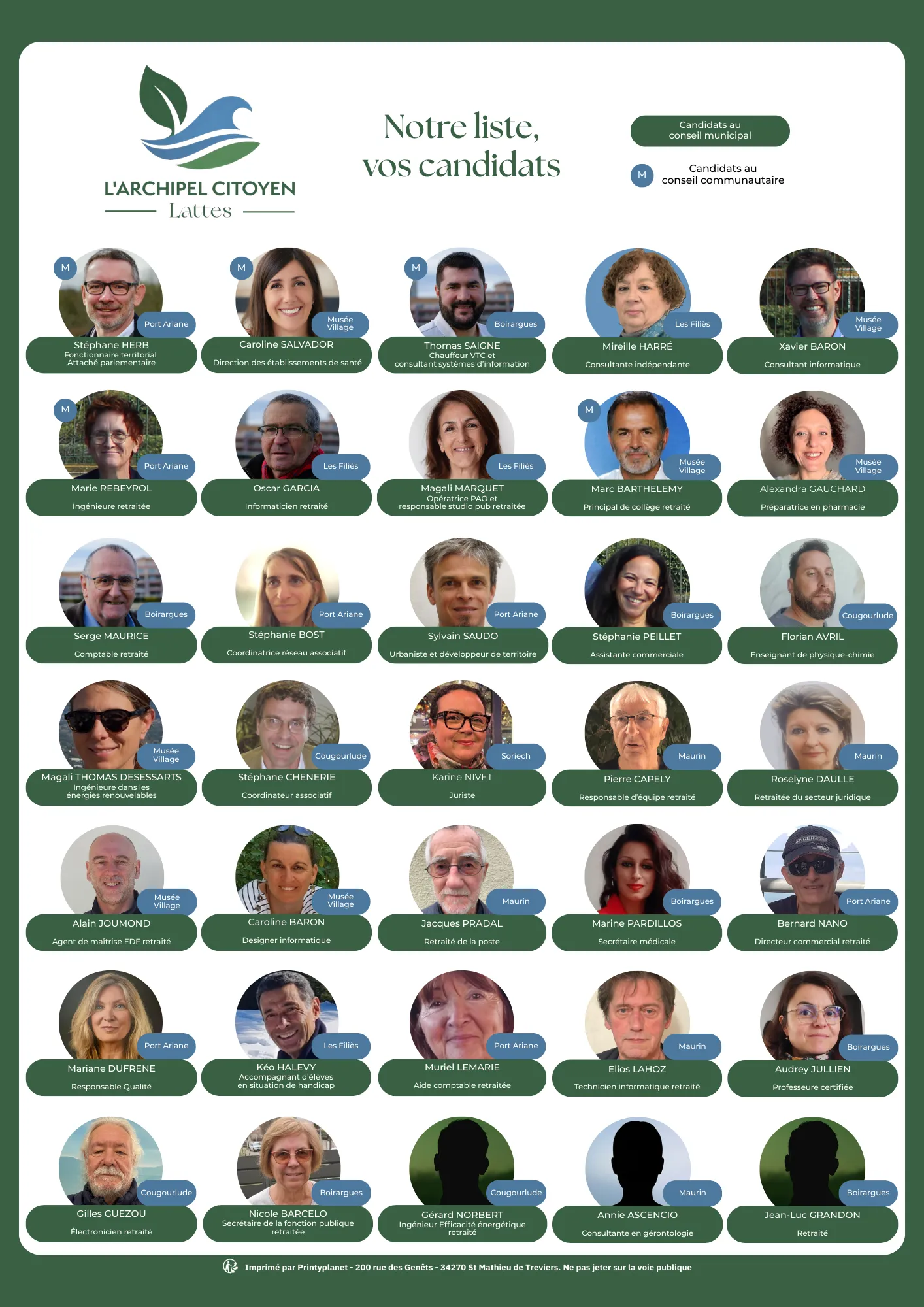 La liste L'Archipel Citoyen - Lattes