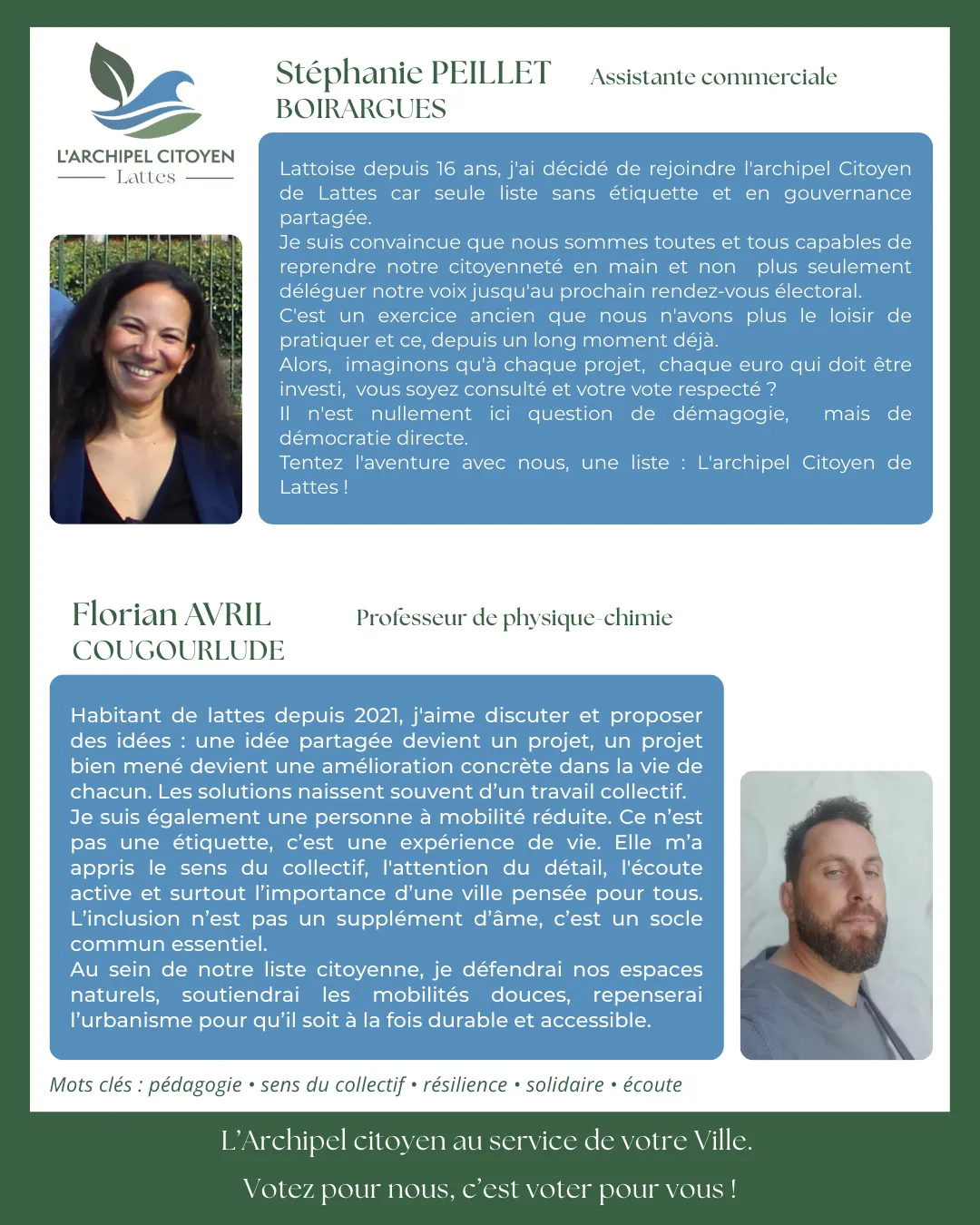 Portraits de Stéphanie Peillet et Florian Avril